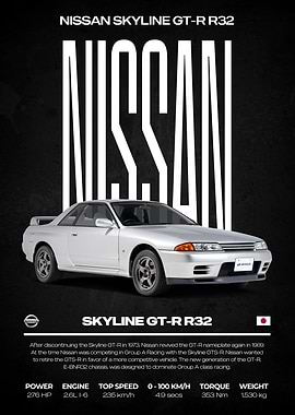 Nissan Skyline GT-R R32 Poster