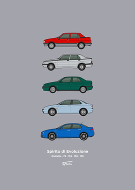 Alfa Saloon Car Evolution