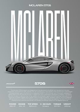 McLaren 570S Sports Car Poster