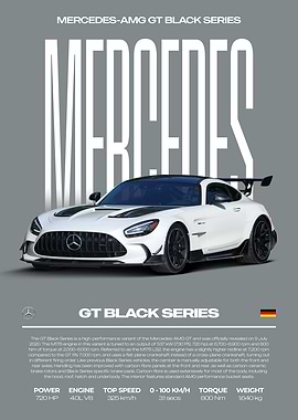 Mercedes-AMG GT Black Series Car Poster