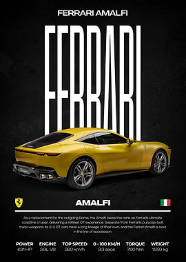 Ferrari Amalfi Car Poster