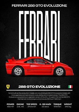Ferrari 288 GTO Evoluzione Poster