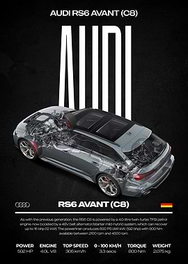 Audi RS6 Avant C8 Cutaway