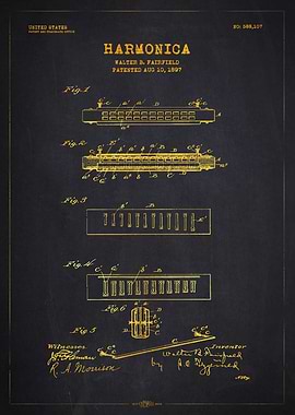 1897 Harmonica Patent Gold