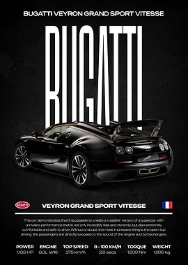Bugatti Veyron Grand Sport Vitesse Poster