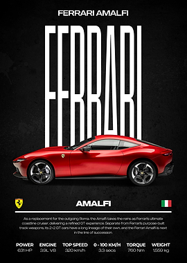 Ferrari Amalfi Car Poster