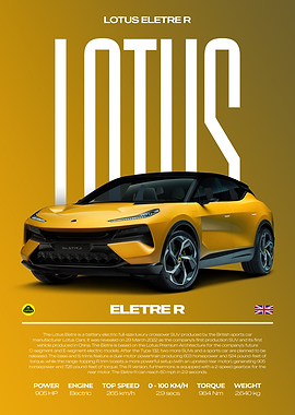 Lotus Eletre R Car Poster