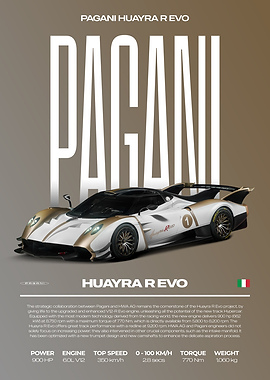 Pagani Huayra R Evo Car Poster