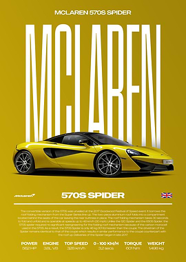 McLaren 570S Spider Car Poster