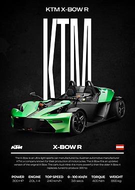 KTM X-BOW R Sports Car