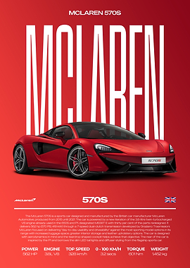 McLaren 570S Sports Car Poster