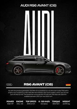 Audi RS6 Avant C8 Poster
