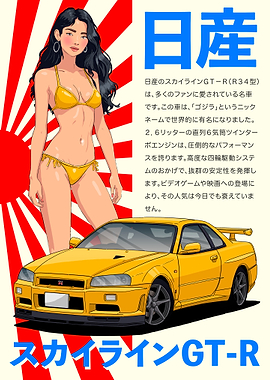 Nissan Skyline GT-R R34 Poster