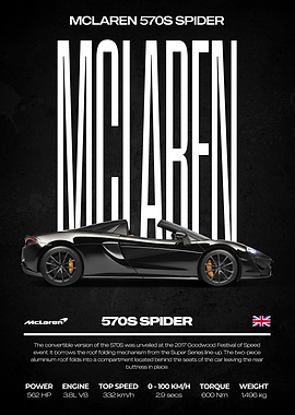McLaren 570S Spider Car Poster