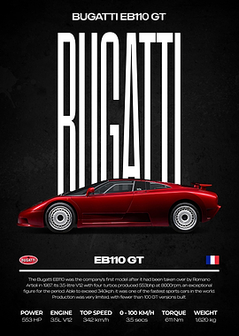 Bugatti EB110 GT Poster
