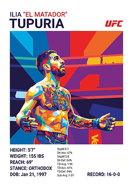 Ilia 'El Matador' Tupuria UFC Poster