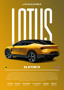 Lotus Eletre R Car Poster