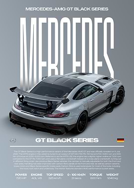 Mercedes-AMG GT Black Series Poster