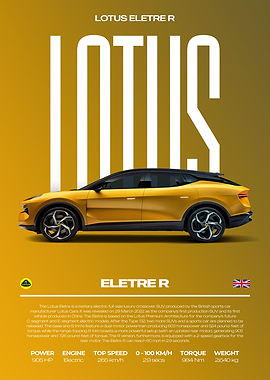 Lotus Eletre R Car Poster