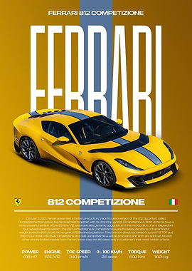 Ferrari 812 Competizione Car Poster