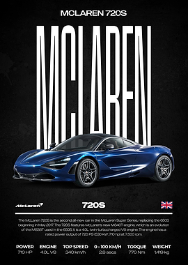 McLaren 720S Sports Car Poster