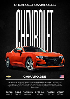 Chevrolet Camaro 2SS Car Poster