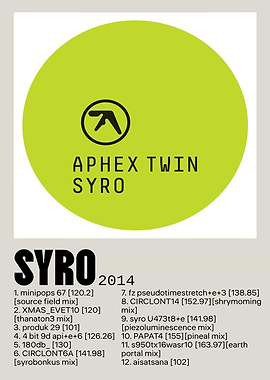 Aphex Twin Syro Album