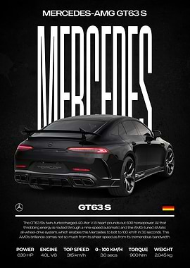 Mercedes-AMG GT63 S Poster