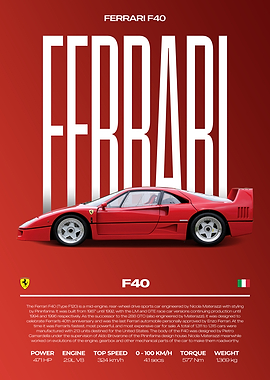 Ferrari F40 Car Poster
