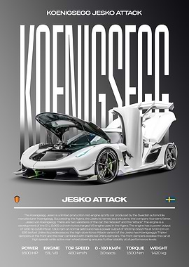 Koenigsegg Jesko Attack Car Poster