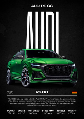 Audi RS Q8 Poster