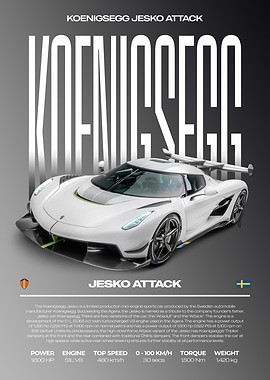Koenigsegg Jesko Attack Car Poster