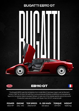 Bugatti EB110 GT Poster