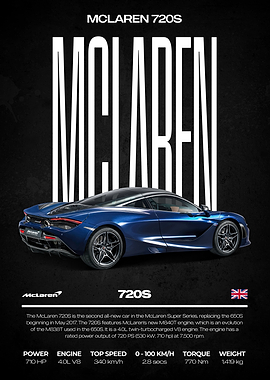 McLaren 720S Supercar Poster