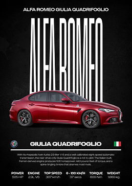 Alfa Romeo Giulia Quadrifoglio Poster