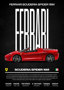 Ferrari Scuderia Spider 16M Poster