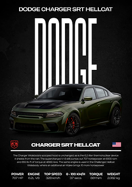 Dodge Charger SRT Hellcat Poster