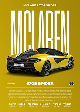 McLaren 570S Spider Car Poster