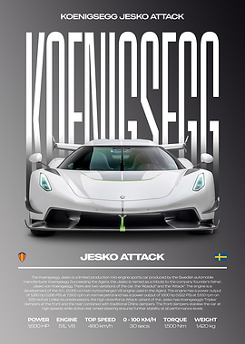 Koenigsegg Jesko Attack Car Poster