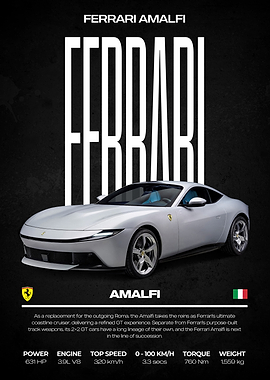 Ferrari Amalfi Car Poster