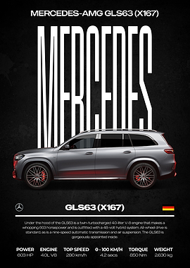 Mercedes-AMG GLS63 (X167) Poster