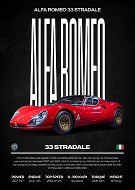 Alfa Romeo 33 Stradale Poster