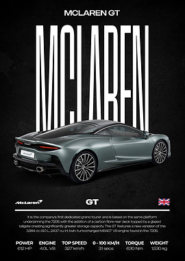 McLaren GT Car Poster