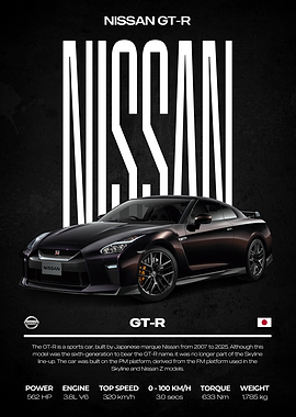 Nissan GT-R Sports Car Poster