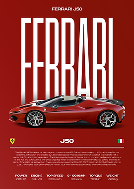 Ferrari J50 Car Poster
