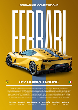 Ferrari 812 Competizione Car Poster