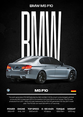 BMW M5 F10 Poster