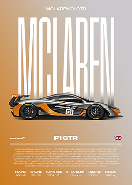 McLaren P1 GTR Car Poster