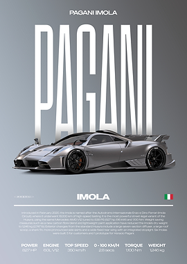 Pagani Imola Supercar Car Poster