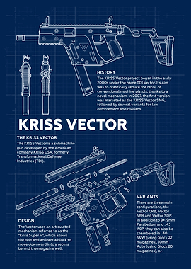 KRISS Vector Blueprint